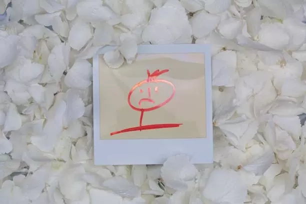 Self-esteem and body image